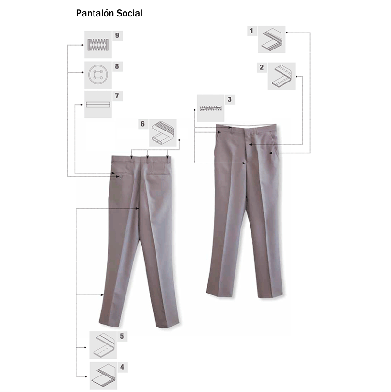 Pantalón Social