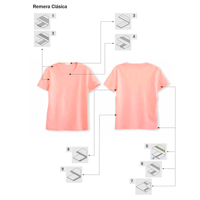 Remera Clásica